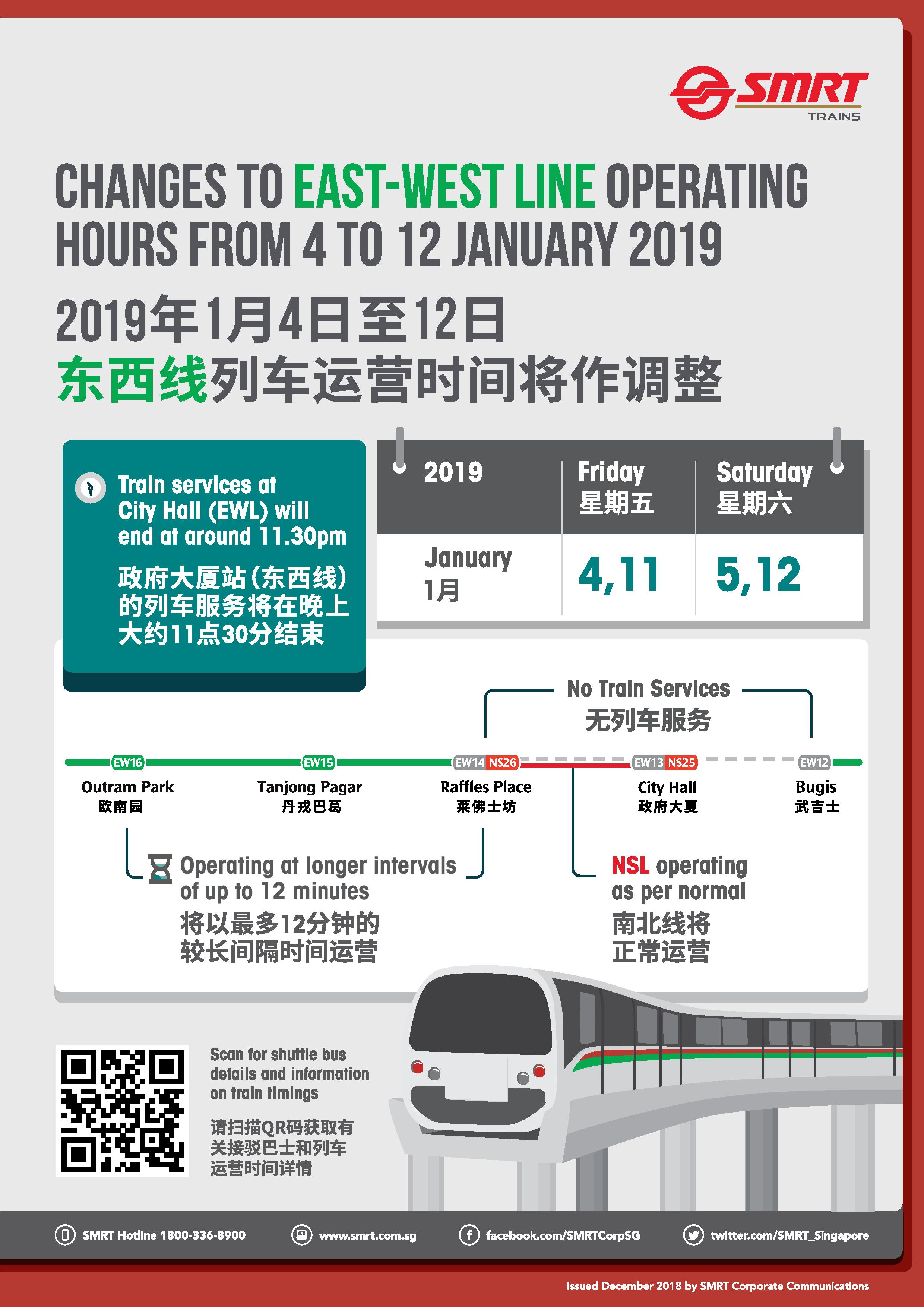 Early Closure Of Mrt Stations On North South And East West Lines From 30 November 2018 To 12 January 2019