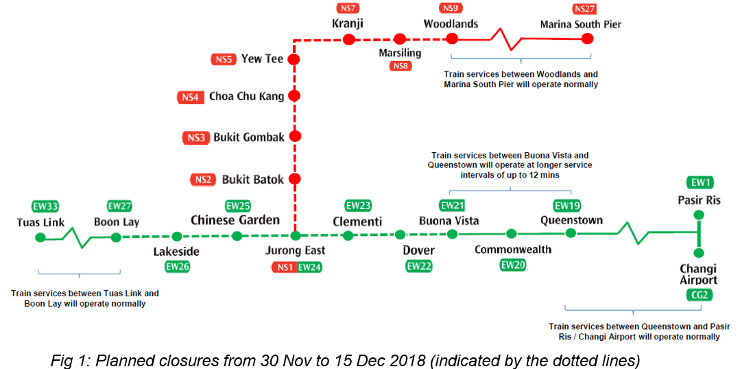 mrt line closure singapore